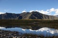 High plateau scenery in Tibet