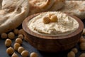 High protein vegetarian food and arab cuisine concept with close up on a bowl of fresh hummus dip surrounded by raw chickpeas and