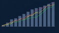 A colorful graph with multiple lines and bars showing an upward trend on a dark background Royalty Free Stock Photo