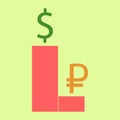 High rate of dollar compared with rouble