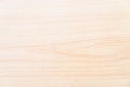 High resolution blonde wood Royalty Free Stock Photo