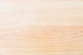 High resolution blonde wood Royalty Free Stock Photo