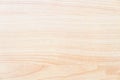 High resolution blonde wood Royalty Free Stock Photo