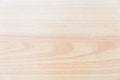 High resolution blonde wood Royalty Free Stock Photo