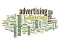 Abstract advertising word cloud or wordcloud Royalty Free Stock Photo