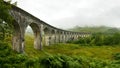 High resolution panorama of Glenfinnan railway viaduct