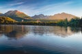 High resolution panorama of a mountain lake in the Tatra Mountains, Strbske Pleso, Slovakia Royalty Free Stock Photo