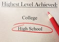 High School red circle Royalty Free Stock Photo