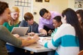 High School Students With Teacher In Class Using Laptops Royalty Free Stock Photo