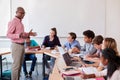 High School Teacher Talking To Pupils Using Digital Devices In Technology Class