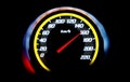 High speed on a car speedometer and motion blur.