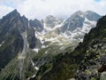 The High Tatras Mountains, Slovakia