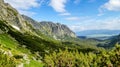 High Tatras - Ostrva