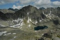 High Tatras - peaks and lakes