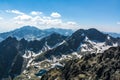 High Tatras, scenery from Lomnicky stit