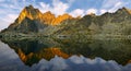 High Tatras in Slovakia