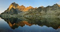 High Tatras in Slovakia