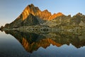 High Tatras in Slovakia