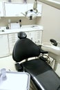 High Tech Dental Room