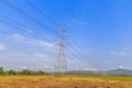 High voltage post with blue sky Royalty Free Stock Photo