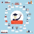 Higher Education Infographics