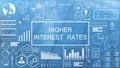 Higher Interest Rates, Animated Typography Royalty Free Stock Photo