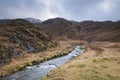 The highland landscape above Kinloch Hourn in Glenquoich forest.