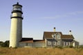 Highland lighthouse Royalty Free Stock Photo