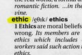 Highlighted word ethic concept and meaning