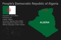 Highly detailed Algeria map with flag, capital and small map of the world