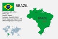 Highly detailed Brazil map with flag, capital and small map of the world