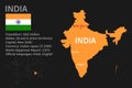 Highly detailed India map with flag  capital and small map of the world Royalty Free Stock Photo