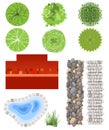 Landscape design elements