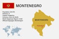 Highly detailed Montenegro map with flag, capital and small map of the world