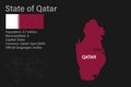 Highly detailed Qatar map with flag, capital and small map of the world