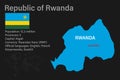 Highly detailed Rwanda map with flag, capital and small map of the world Royalty Free Stock Photo
