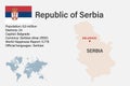 Highly detailed Serbia map with flag, capital and small map of the world