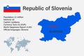 Highly detailed Slovenia map with flag, capital and small map of the world