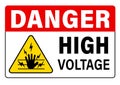 Danger, high voltage. Warning sign with text and symbol. Royalty Free Stock Photo