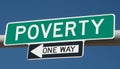 Highway sign with POVERTY and ONE WAY Royalty Free Stock Photo