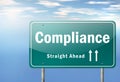 Highway Signpost Compliance Royalty Free Stock Photo