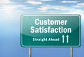 Highway Signpost Customer Satisfaction