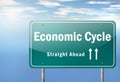 Highway Signpost Economic Cycle Royalty Free Stock Photo