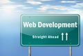 Highway Signpost Web Development