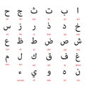 hijaiyah arabic letters on white background