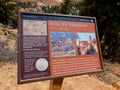 Hike the Hoodoos Bryce Canyon National Park Utah Signage