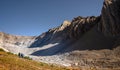 Hikers adventuring along ptarmigan cirque