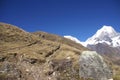 Hikers on trail in high Andes Royalty Free Stock Photo