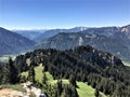 Hiking in Bavaria Germany Mountain Views/ Wandern in Bayern Berge