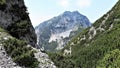 Hiking in Bavaria Germany Mountain Views/ Wandern in Bayern Berge